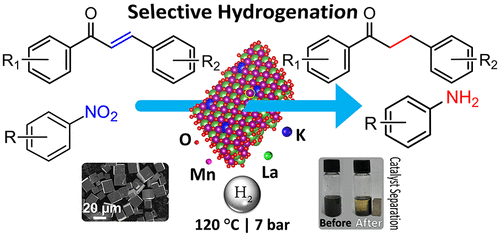 LaMnO3 Catalysis Abstract