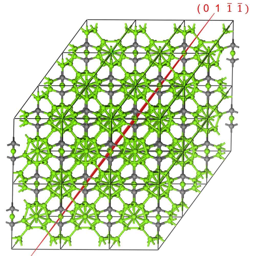 Crack Plane Analysis